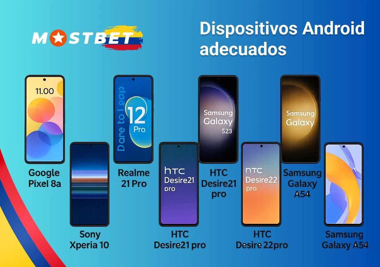 Lista de teléfonos Android compatibles con la aplicación Mostbet, incluyendo Samsung, HTC, Sony y Realme